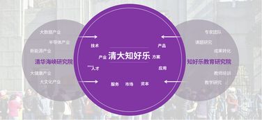 清大知好乐教育 开启个人互联网学习新篇章