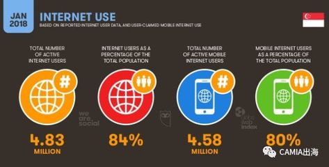 互联网项目任务发布与接单全攻略 高效连接个人服务供需