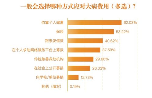 新闻业的价值与未来 好新闻，无止境