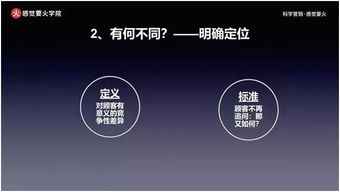 互联网时代 个人品牌与营销思维的必修课